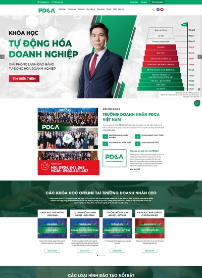 PDCA - Trường huấn luyện đào tạo doanh nhân