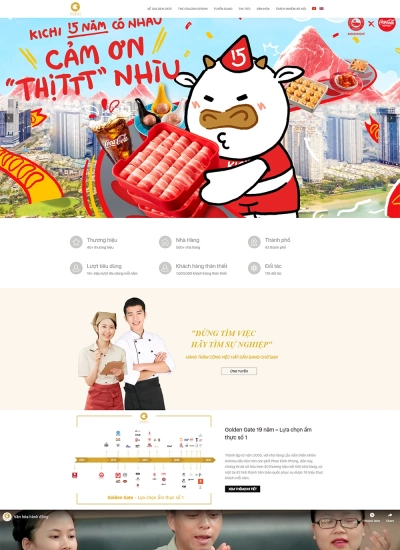 Golden Gate Restaurants